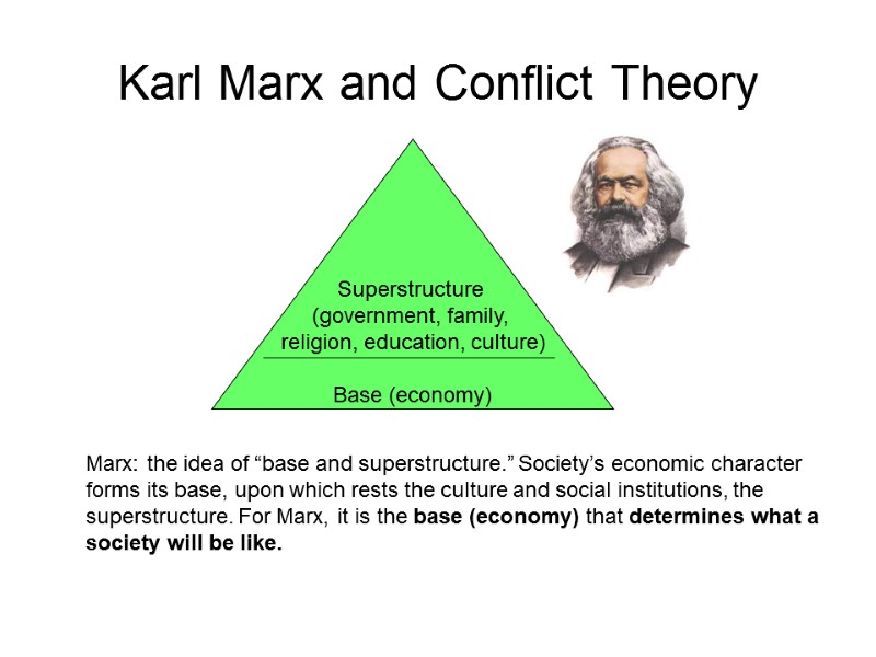 Karl Marx and Conflict Theory  Marx: the idea of “base and superstructure.” Society’s